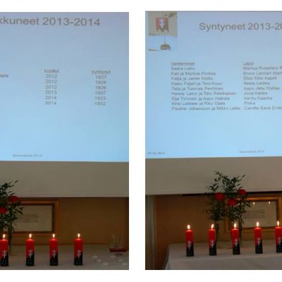 Poisnukkuneet ja syntyneet